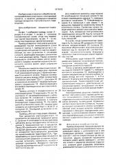 Привод возвратно-поступательного перемещения частей пилигримового стана (патент 1675002)