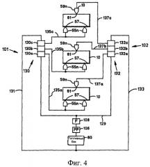 Двигатель с пилотным воспламенением гомогенного заряда и оппозитными поршнями (патент 2395700)