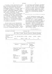 Способ переработки жидких сурьмусодержащих отходов (патент 1620498)