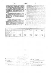 Способ изготовления проволочного тензометра (патент 1768944)