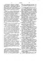 Способ определения фентоламина (патент 1078293)
