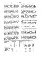 Способ пропитки абразивного инструмента (патент 1645122)