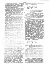 Вибропоглощающий материал (патент 1100444)