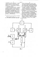 Способ хроматографического анализа (патент 1481677)