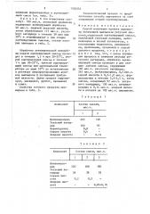 Способ получения ацетата целлюлозы (патент 1553535)