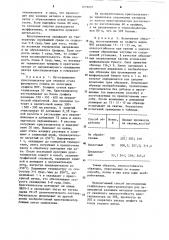 Способ изготовления графитового кристаллизатора (патент 1219237)