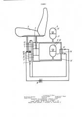 Пневмогидравлическая подвеска сиденья транспортного средства (патент 1248861)