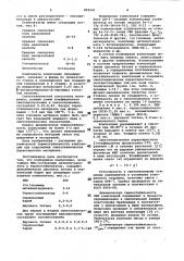 Полимерная композиция на основе поливинилхлорида (патент 992541)