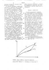 Способ регулирования тормозных сил (патент 895760)