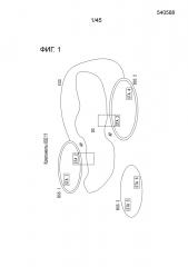 Способ для передачи восходящей линии связи в системе беспроводной связи и устройство для этого (патент 2658322)