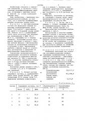 Полимерная композиция для получения ультрафильтрационных мембран (патент 1353784)