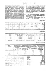 Коррозионно-стойкий прецизионный упругий немагнитный сплав (патент 2001143)