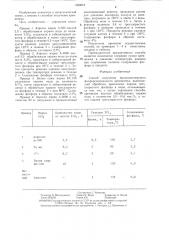 Способ получения высокодисперсного фосфорсодержащего кремнезема (патент 1330073)