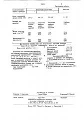 Композиция для изготовления гипсобетонных изделий (патент 893932)