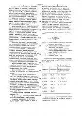 Способ количественного определения примахина (патент 1113722)