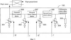 Система и способ подавления просачивания несущей (патент 2542737)