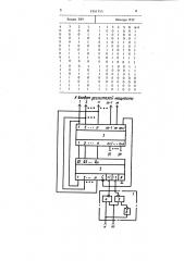 Реверсивный распределитель импульсов для управления @ - фазным шаговым электродвигателем (патент 1541755)