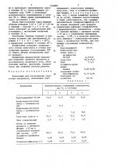 Композиция для изготовления отделочных материалов (патент 1454804)