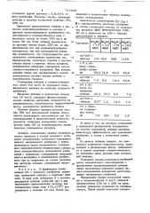 Способ получения сложно-смешанного удобрения (патент 711028)