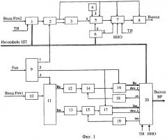 Радиолокационный приемник с каналами высокого разрешения (патент 2344436)