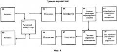 Способ и устройство для управления внутритрубным объектом (патент 2528790)