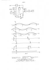 Устройство для измерения угла между вектором магнитной индукции и заданным направлением (патент 658512)