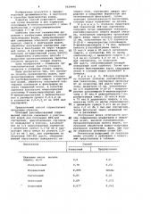 Способ производства водки (патент 1024496)