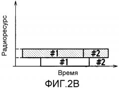 Способ управления мощностью передачи и радиосетевой контроллер (патент 2328079)