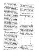 Гидравлическое логическое устройство (патент 955005)