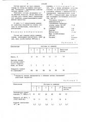 Состав для отделки уреза кожаных подошв (патент 1359285)