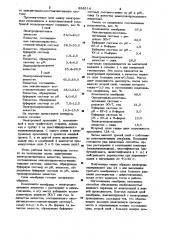 Ионоселективный мембранный электрод (патент 898314)