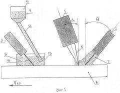Устройство для лазерно-дуговой сварки стыка сформованной трубной заготовки (патент 2660503)