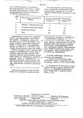 Способ приготовления сухой бетонной смеси (патент 627103)