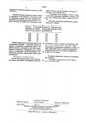 Способ приготовления шихты для окомкования рудных материалов (патент 598949)