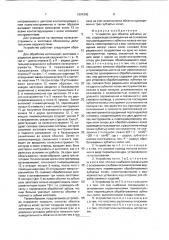 Устройство для обкатки зубчатых колес (патент 1804365)
