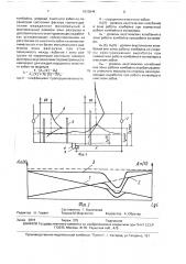 Способ определения безопасной зоны разгрузки в очистном забое (патент 1613644)