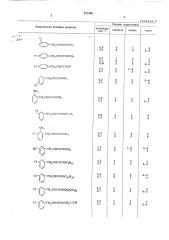 Способ борьбы с сорной растительностью (патент 211446)