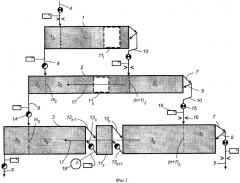 Способ управления каскадом газовых центрифуг для обогащения урана (патент 2324527)