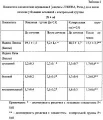 Способ реабилитации пациентов с сочетанным поражением позвоночника и крупных суставов в результате производственной травмы на ранней стадии (патент 2632807)