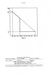 Плотина из грунтовых материалов (патент 1273435)