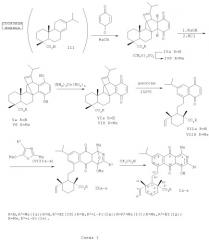 Новые оптически активные 4-гидрокси-2-аза-9,10-антрахиноны, обладающие противовоспалительной активностью, и способ их получения (патент 2436775)
