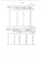 Устройство для абсорбции труднорастворимых парогазовых смесей (патент 1380765)