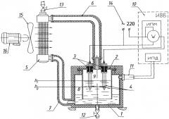 Устройство для измерения теплового потока (патент 2352925)