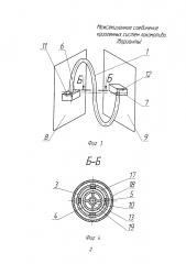 Межсекционное соединение криогенных систем локомотива (варианты) (патент 2624227)