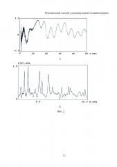 Резонансный способ ультразвуковой толщинометрии (патент 2664785)