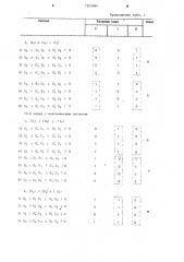 Индикатор максимального сигнала (патент 1203484)