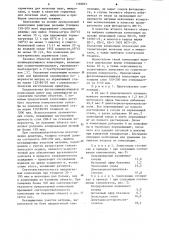 Фотополимеризующаяся композиция (патент 1105851)