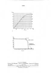 Тиристорный электропривод (патент 278823)