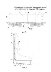 Полувагон с пониженным аэродинамическим сопротивлением конструкции в.в. бодрова (патент 2646023)