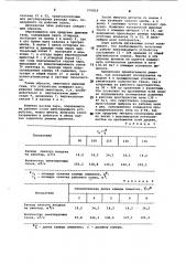 Двухванная сталеплавильная печь (патент 979818)